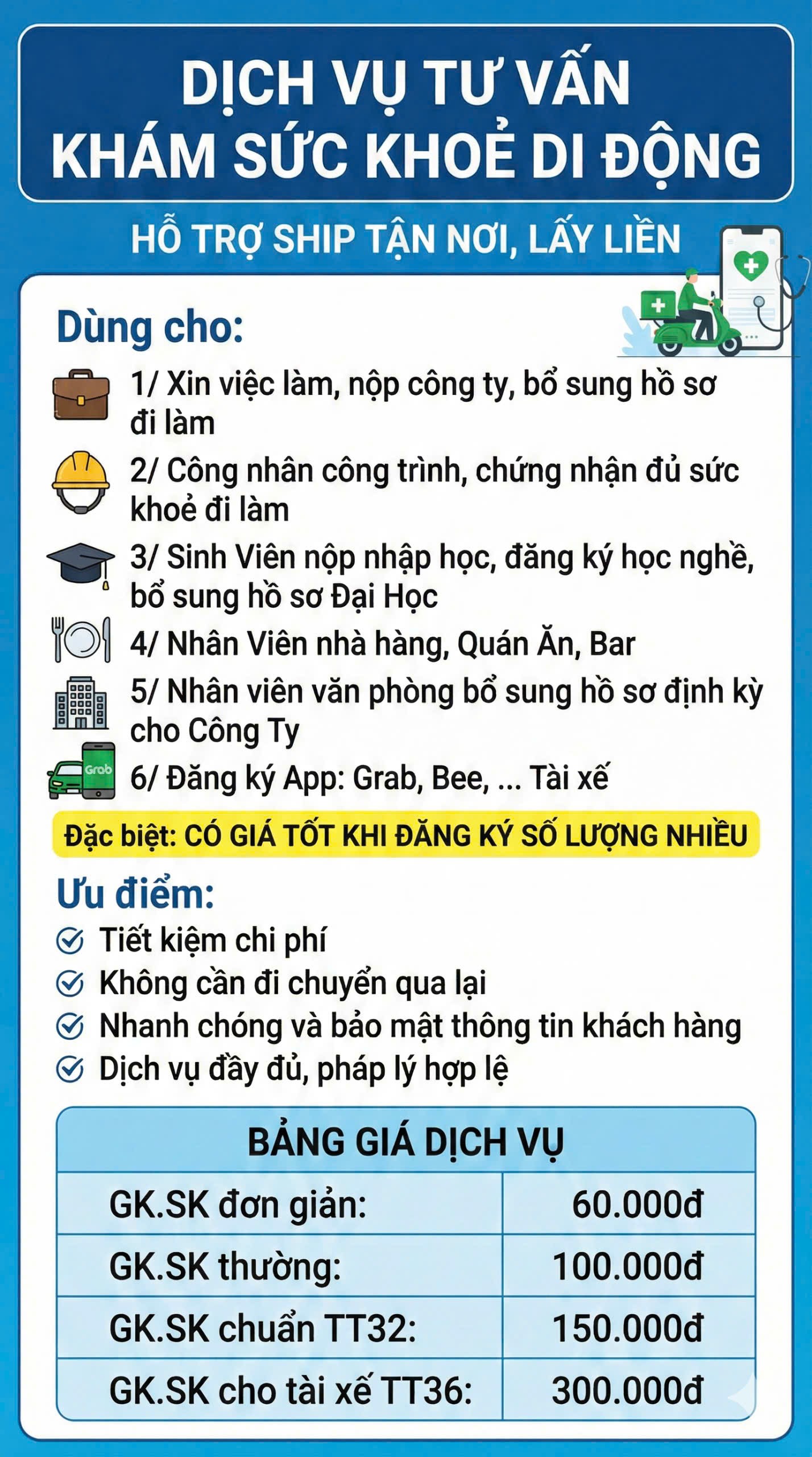Dịch vụ tư vấn khám sức khỏe di động